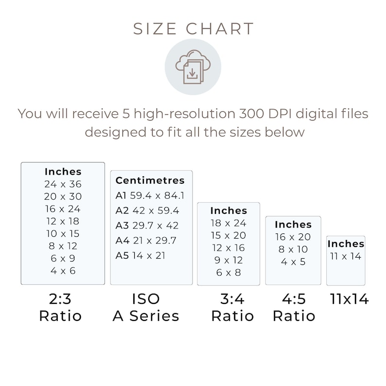 以下が含まれることがあります： SIZE CHARTというテキストとYou will receive 5 high-resolution 300 DPI digital files designed to fit all the sizes belowと書かれたサイズ表。2:3、3:4、4:5の比率と11x14のインチ単位の寸法、およびセンチメートル単位のISO Aシリーズが記載されています。