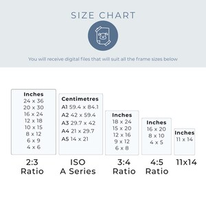 May include: A size chart graphic with the title SIZE CHART and a dog icon. It lists digital file dimensions in inches for 2:3, 3:4, 4:5 ratios and 11x14, plus ISO A series sizes in centimeters from A1 to A5. The text reads: You will receive digital files that will suit all the frame sizes below.