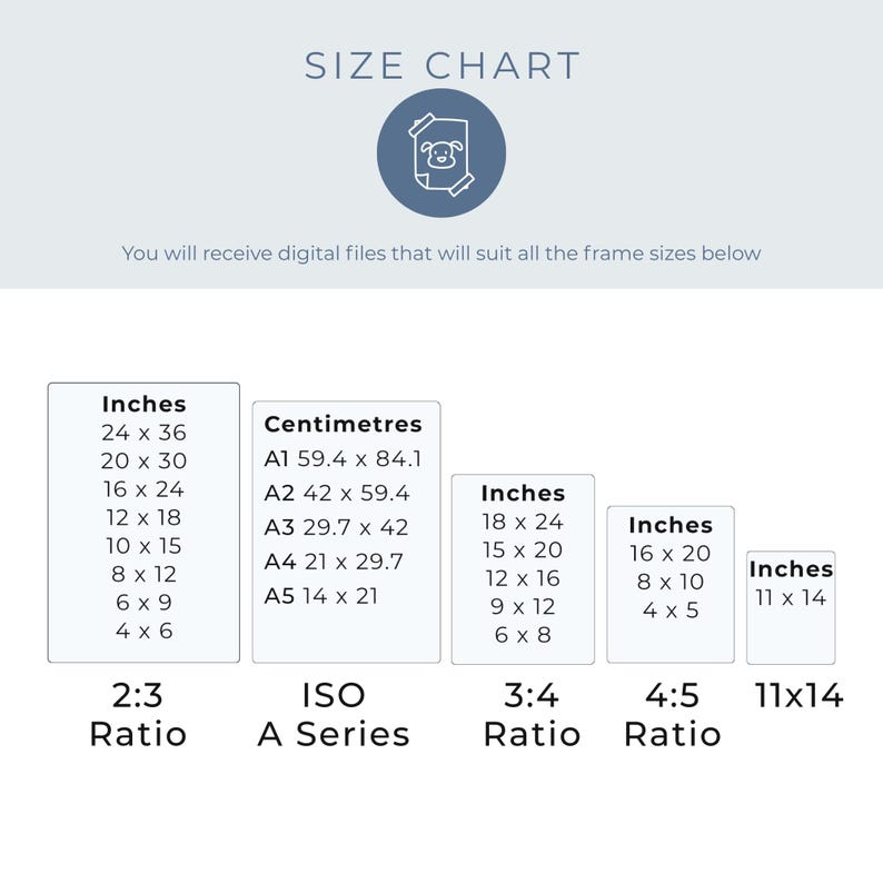 May include: A size chart graphic with the title SIZE CHART and a dog icon. It lists digital file dimensions in inches for 2:3, 3:4, 4:5 ratios and 11x14, plus ISO A series sizes in centimeters from A1 to A5. The text reads: You will receive digital files that will suit all the frame sizes below.