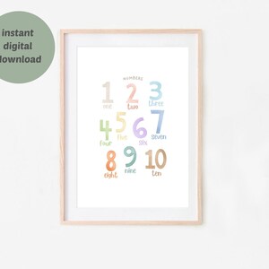 Póster imprimible con gráfico de números, niños, educación, Montessori, sala de juegos, guardería, aula, ilustración, diversión, niños, descargar arte digital