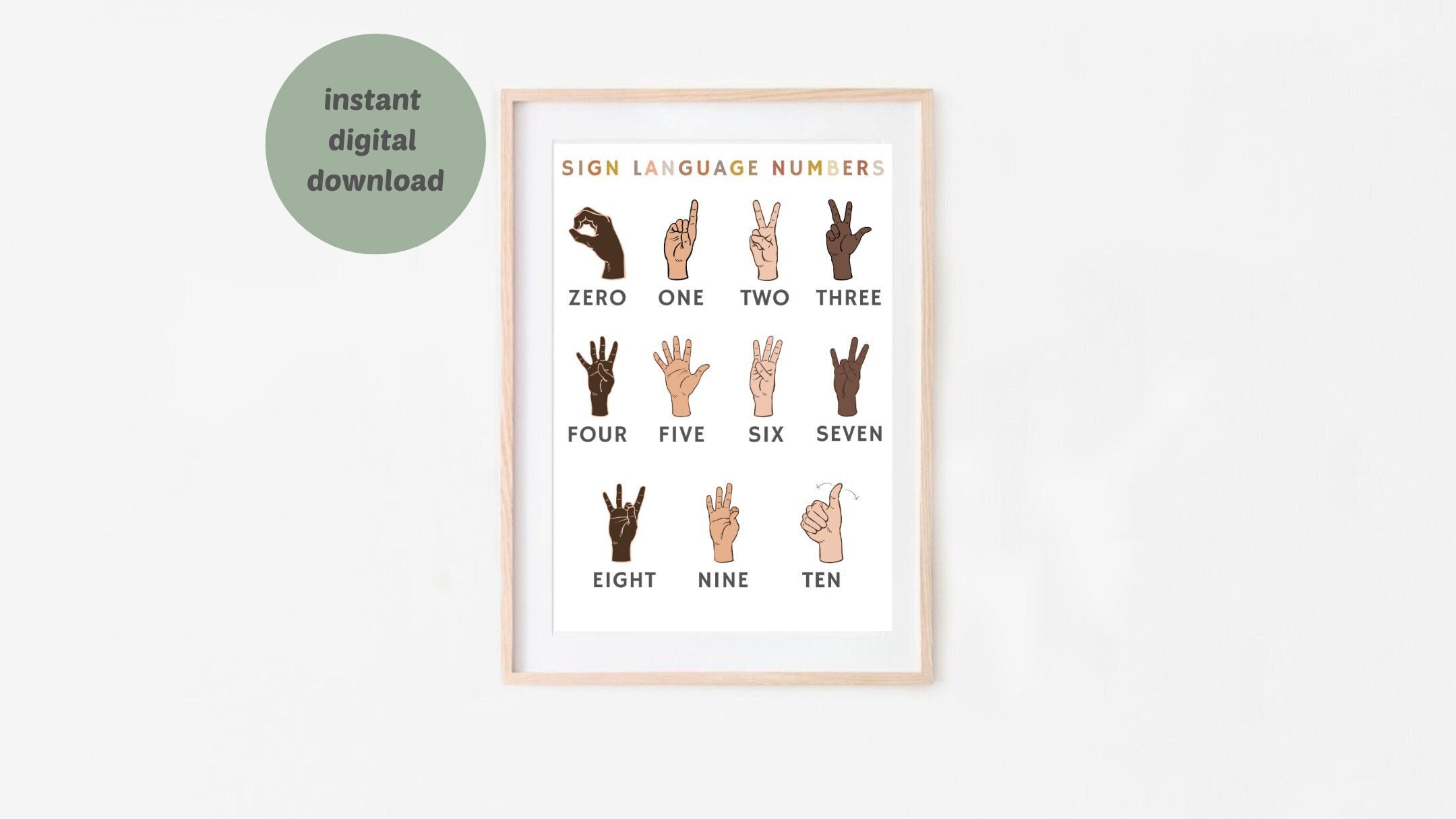 Asl Sign Language Numbers Poster Digital Printables Wall Art Asl Sign Language Numbers Poster Digital Printables Wall Art