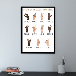 ASL, Sign Language Numbers Poster, Digital, Printables, Wall Art ...