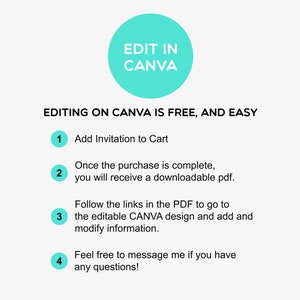 May include: A turquoise circle with the text "EDIT IN CANVA" in white. Below the circle, a list of four steps for editing a Canva design is provided. The steps are numbered 1 through 4 and include instructions for adding an invitation to a cart, receiving a downloadable PDF, following links in the PDF to edit the design, and contacting the seller with any questions.