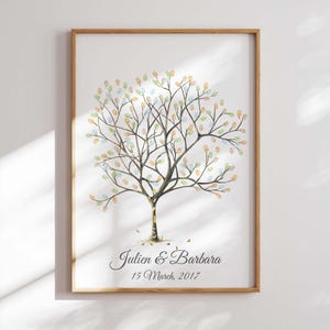 Fingerprint Tree Guest Book Poster – Wedding Guestbook Alternative, Thumbprint Family Tree, Baby Shower or Celebration Keepsake Art