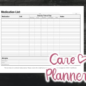 PRINTABLE Medication List