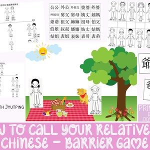 Pode incluir: Um jogo imprimível para aprender a chamar os membros da família em chinês. O jogo apresenta um diagrama de árvore genealógica, uma cena de piquenique com uma menina, um cão e uma cesta de piquenique, bem como uma lista de palavras chinesas para os membros da família. O texto no tabuleiro do jogo inclui "Como chamar seus parentes em chinês - Jogo de barreira" e "爺爺 (avô) com Jyutping je4 je4*2 (祖父) zou2 fu6".