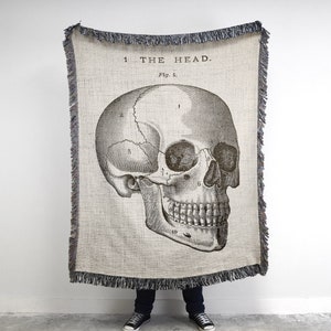 Anatomical Skull Decor. Woven throw blanket and wall tapestry. Skeleton decor.