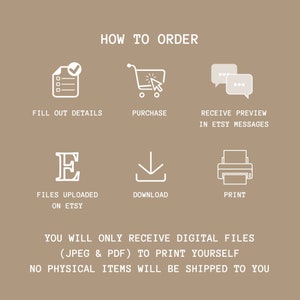 May include: A diagram showing the steps to order a digital printable file on Etsy. The steps include filling out details, purchasing, receiving a preview, downloading, and printing. The text states that you will only receive digital files (JPEG & PDF) to print yourself. No physical items will be shipped to you.