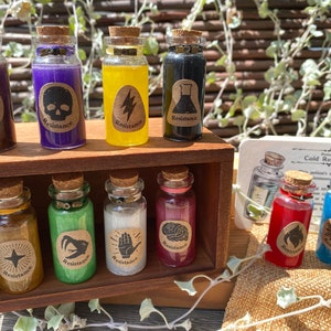 D&D Potions of Resistance