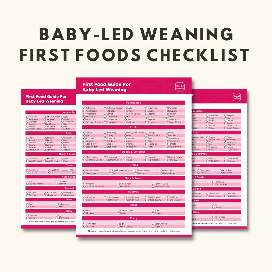 Babys First 100 Foods Chart Baby-led Weaning First Foods Checklist Baby