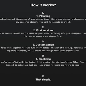 May include: A graphic explaining the four steps of a design process: Planning, First Versions, Customization, and Finalizing. The text describes the process of working with a designer to create a custom design.