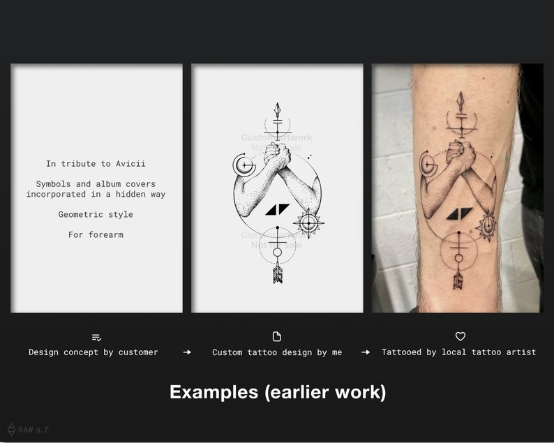 May include: A black and white tattoo design of two hands clasped together, surrounded by geometric shapes and symbols. The design is a tribute to Avicii, with symbols from his album covers incorporated into the design. The text "In tribute to Avicii" is visible at the top of the image.
