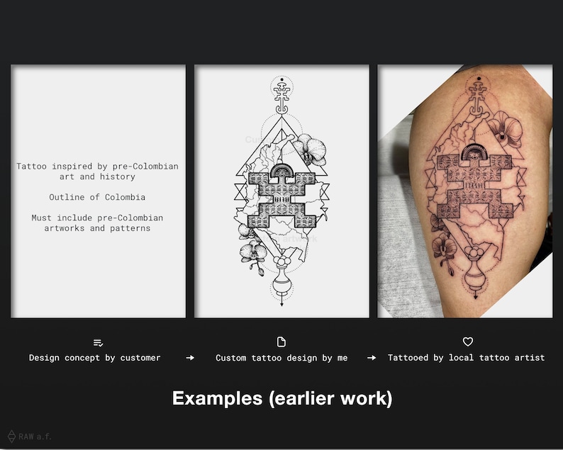 May include: A black and white line drawing of a tattoo design inspired by pre-Colombian art and history. The design features an outline of Colombia with pre-Colombian artwork and patterns. The design is shown in three stages: a design concept, a custom tattoo design, and a tattooed design on a person's arm.