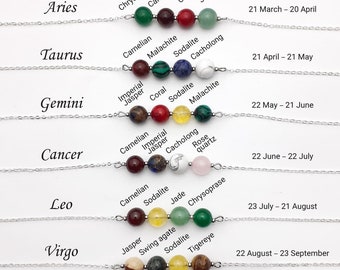 Zodiac Stone Necklace: Gemstone Crystal Healing Jewelry