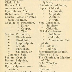 Peut inclure: Une page imprim&eacute;e vintage en noir et blanc listant les produits chimiques utilis&eacute;s dans une salle de placage. La liste comprend des acides, des sels et d'autres produits chimiques utilis&eacute;s dans le processus d'&eacute;lectrod&eacute;position.