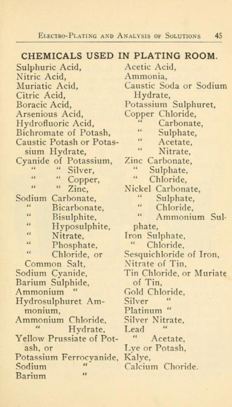 Peut inclure: Une page imprim&eacute;e vintage en noir et blanc listant les produits chimiques utilis&eacute;s dans une salle de placage. La liste comprend des acides, des sels et d'autres produits chimiques utilis&eacute;s dans le processus d'&eacute;lectrod&eacute;position.