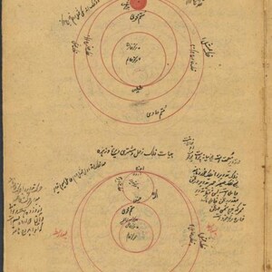 88 Rare Islamic Manuscripts On DVD - Ancient Islam Books Muslim Philosophy Astronomy Medicine Science Mathematics Religion Astrology Occult imagen 7