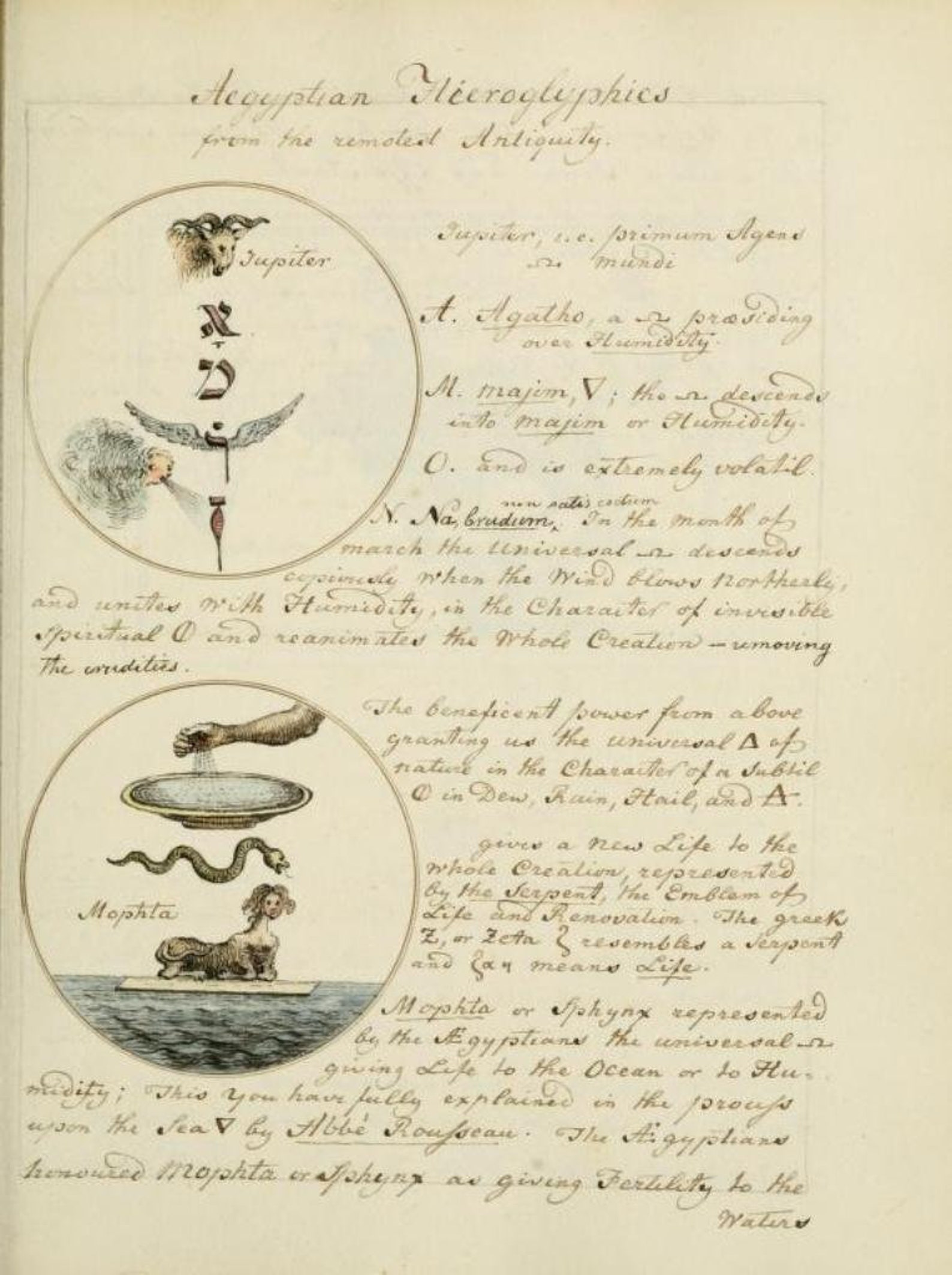 49 Rare Alchemical Manuscripts on USB Alchemy Occult - Etsy