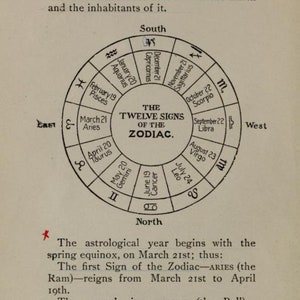May include: A black and white illustration of a zodiac wheel showing the twelve signs of the zodiac and their corresponding dates. The wheel is divided into twelve sections, each representing a different sign. The signs are listed in order from Aries to Pisces. The text "The Twelve Signs of the Zodiac" is written at the top of the wheel.