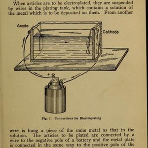 Peut inclure: Un sch&eacute;ma illustrant le processus d'&eacute;lectrolyse. Un objet m&eacute;tallique est suspendu dans une solution du m&eacute;tal &agrave; d&eacute;poser. L'objet est reli&eacute; au p&ocirc;le n&eacute;gatif d'une batterie, tandis qu'un morceau du m&ecirc;me m&eacute;tal est reli&eacute; au p&ocirc;le positif. La solution conduit l'&eacute;lectricit&eacute;, permettant au m&eacute;tal d'&ecirc;tre d&eacute;pos&eacute; sur l'objet.