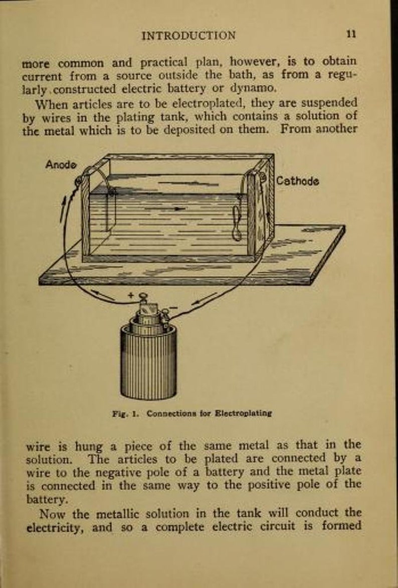 Peut inclure: Un sch&eacute;ma illustrant le processus d'&eacute;lectrolyse. Un objet m&eacute;tallique est suspendu dans une solution du m&eacute;tal &agrave; d&eacute;poser. L'objet est reli&eacute; au p&ocirc;le n&eacute;gatif d'une batterie, tandis qu'un morceau du m&ecirc;me m&eacute;tal est reli&eacute; au p&ocirc;le positif. La solution conduit l'&eacute;lectricit&eacute;, permettant au m&eacute;tal d'&ecirc;tre d&eacute;pos&eacute; sur l'objet.
