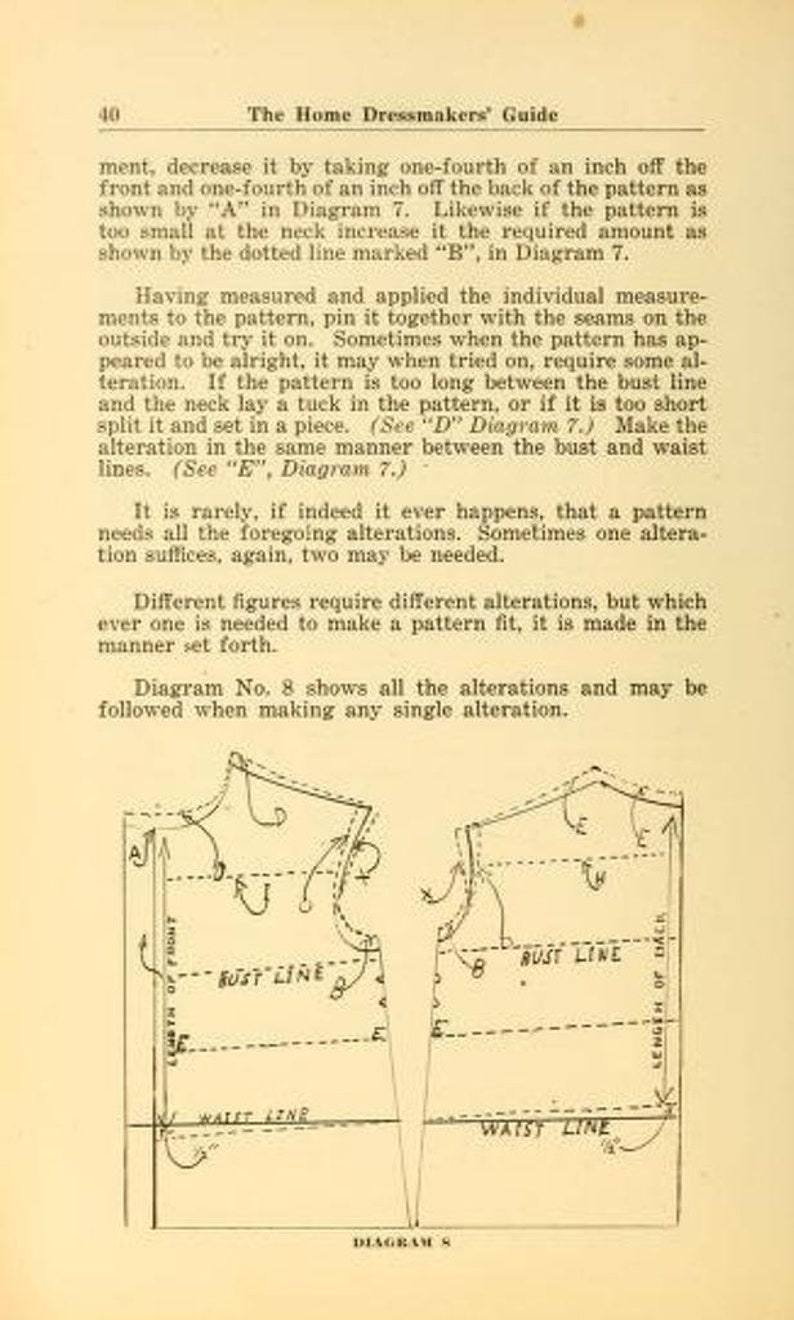 May include: Diagram showing how to alter a pattern for a garment. The diagram shows how to adjust the bust line, waist line, and length of the garment. The diagram is labeled with letters and numbers.