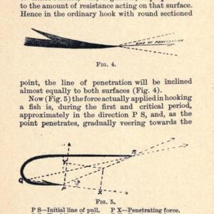 May include: A black and white illustration of a fishing hook penetrating a surface. The illustration shows the initial line of pull, the final line of pull, the penetrating force, and the tearing-out force. The text in the image reads "How to Tie Flies."