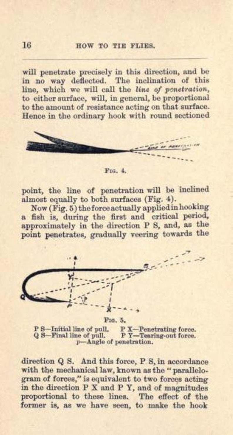 May include: A black and white illustration of a fishing hook penetrating a surface. The illustration shows the initial line of pull, the final line of pull, the penetrating force, and the tearing-out force. The text in the image reads "How to Tie Flies."