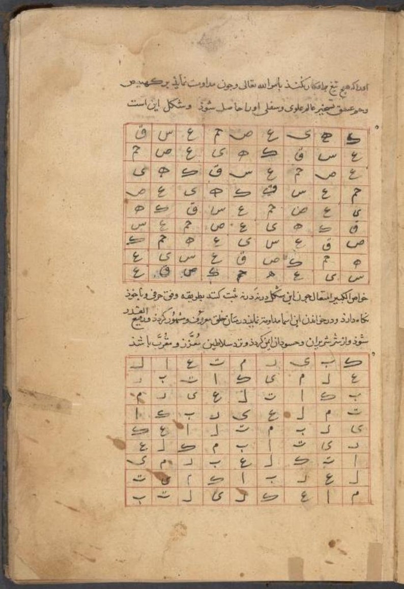 88 Rare Islamic Manuscripts On DVD - Ancient Islam Books Muslim Philosophy Astronomy Medicine Science Mathematics Religion Astrology Occult imagen 9