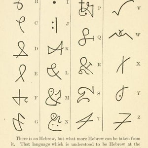 May include: A black and white image of a chart showing the Hebrew alphabet with the letters A through Z. The letters are written in a stylized form, with each letter having a unique design. The chart is titled "Golden Fleece."