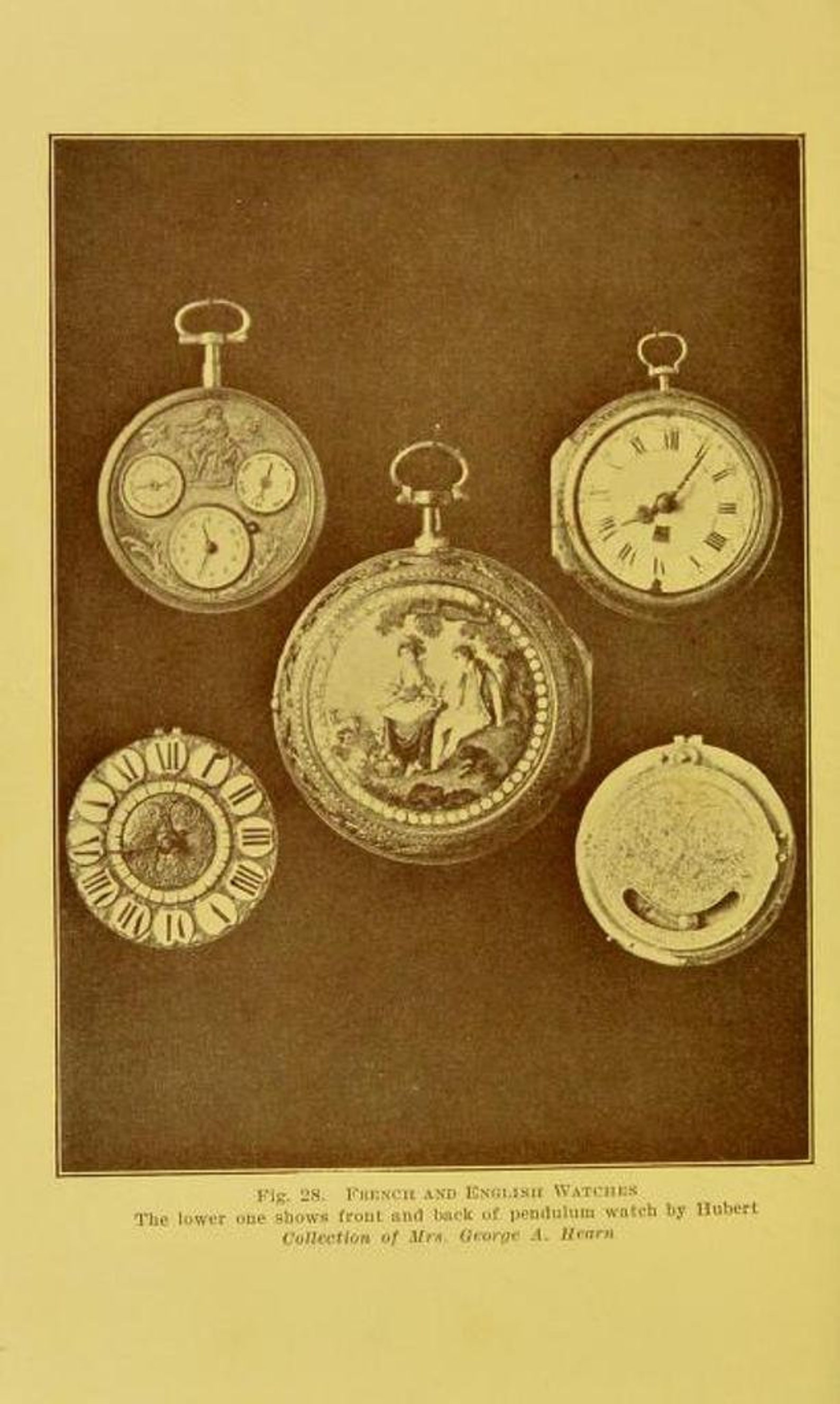 221 Rare Horology Books on USB Antique Watch & Clock Makers Etsy