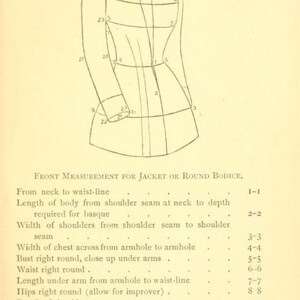 May include: A diagram showing measurements for a jacket or round bodice. The diagram shows a front view of a woman's torso with lines indicating measurements for neck, shoulders, bust, waist, hips, armhole, and length. The measurements are labeled with numbers 1 through 11.