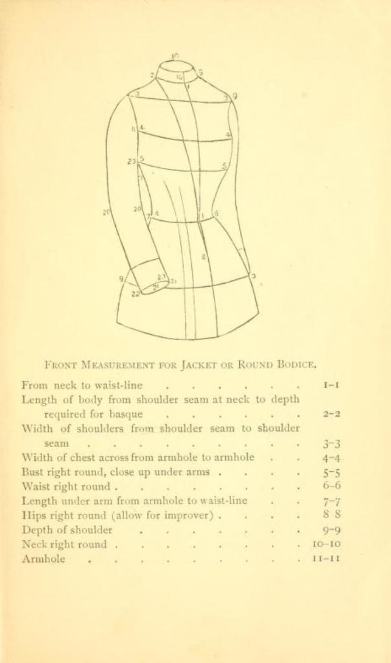 May include: A diagram showing measurements for a jacket or round bodice. The diagram shows a front view of a woman's torso with lines indicating measurements for neck, shoulders, bust, waist, hips, armhole, and length. The measurements are labeled with numbers 1 through 11.