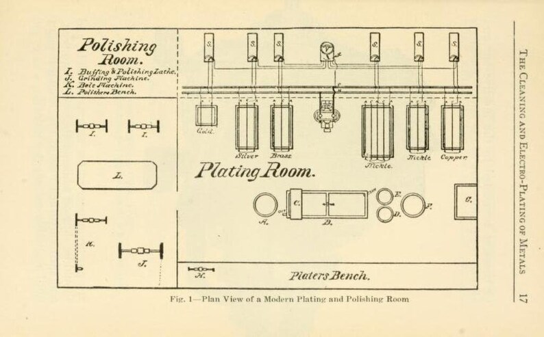 Peut inclure: Un sch&eacute;ma montrant la disposition d'une salle de placage et de polissage moderne. Le sch&eacute;ma montre les diff&eacute;rentes stations de polissage, de meulage, de placage et de polissage. Le sch&eacute;ma montre &eacute;galement le c&acirc;blage &eacute;lectrique des diff&eacute;rentes stations.