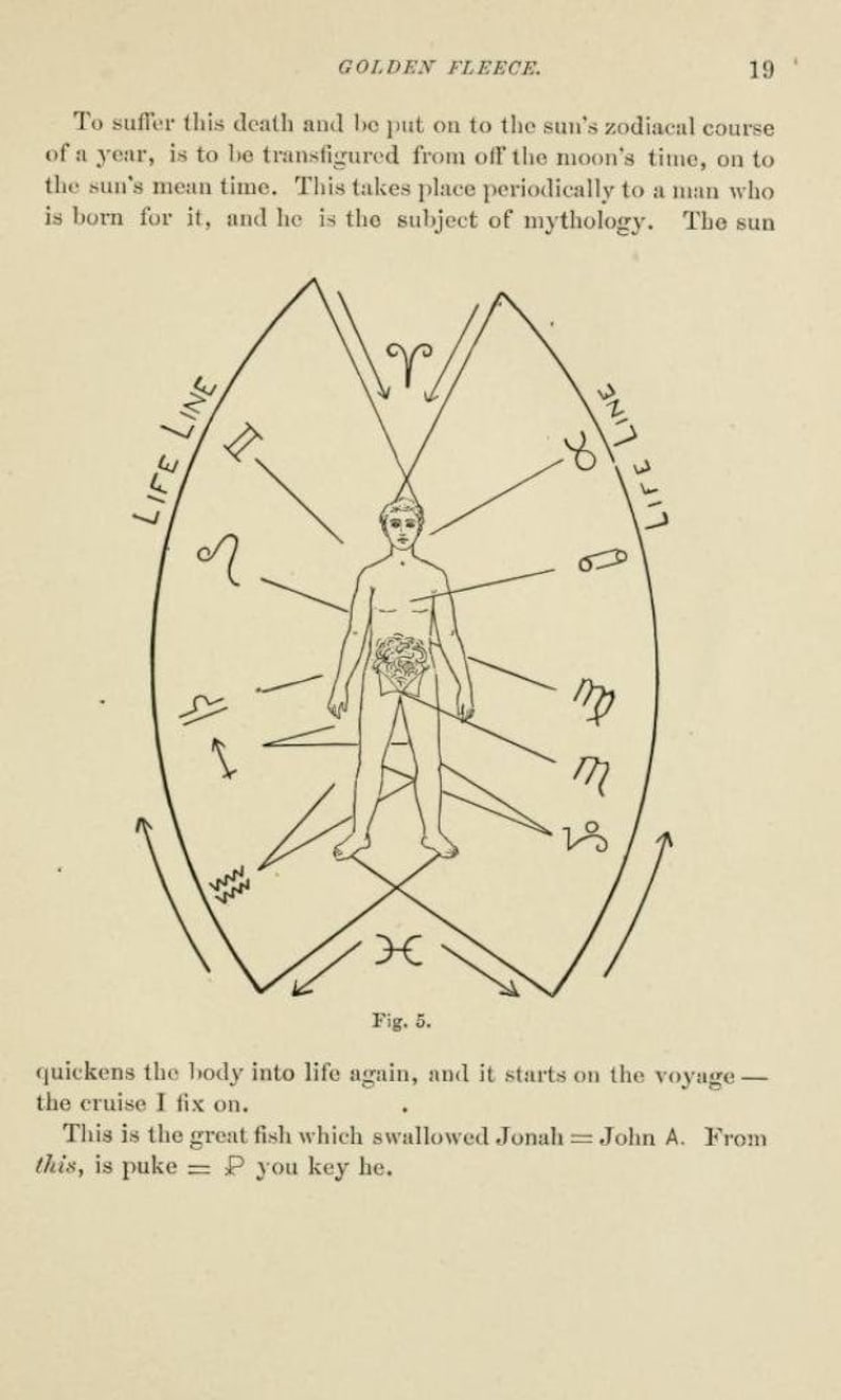 May include: A black and white illustration of a human figure with a circle around the torso. The circle is divided into 12 sections, each containing a zodiac symbol. The figure is standing in the center of a circle with the words "Life Line" written on the left and right sides.