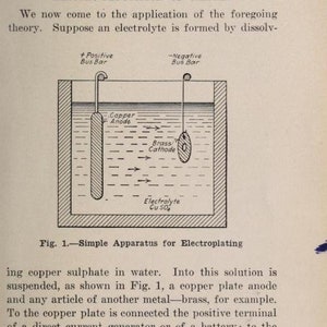 Peut inclure: Un sch&eacute;ma illustrant le processus d'&eacute;lectrod&eacute;position. Une anode en cuivre est suspendue dans une solution de sulfate de cuivre. Une cathode en laiton est connect&eacute;e &agrave; la borne n&eacute;gative d'un g&eacute;n&eacute;rateur de courant continu. Les ions cuivre en solution se d&eacute;placent vers la cathode, o&ugrave; ils se d&eacute;posent sous forme d'une fine couche de cuivre.