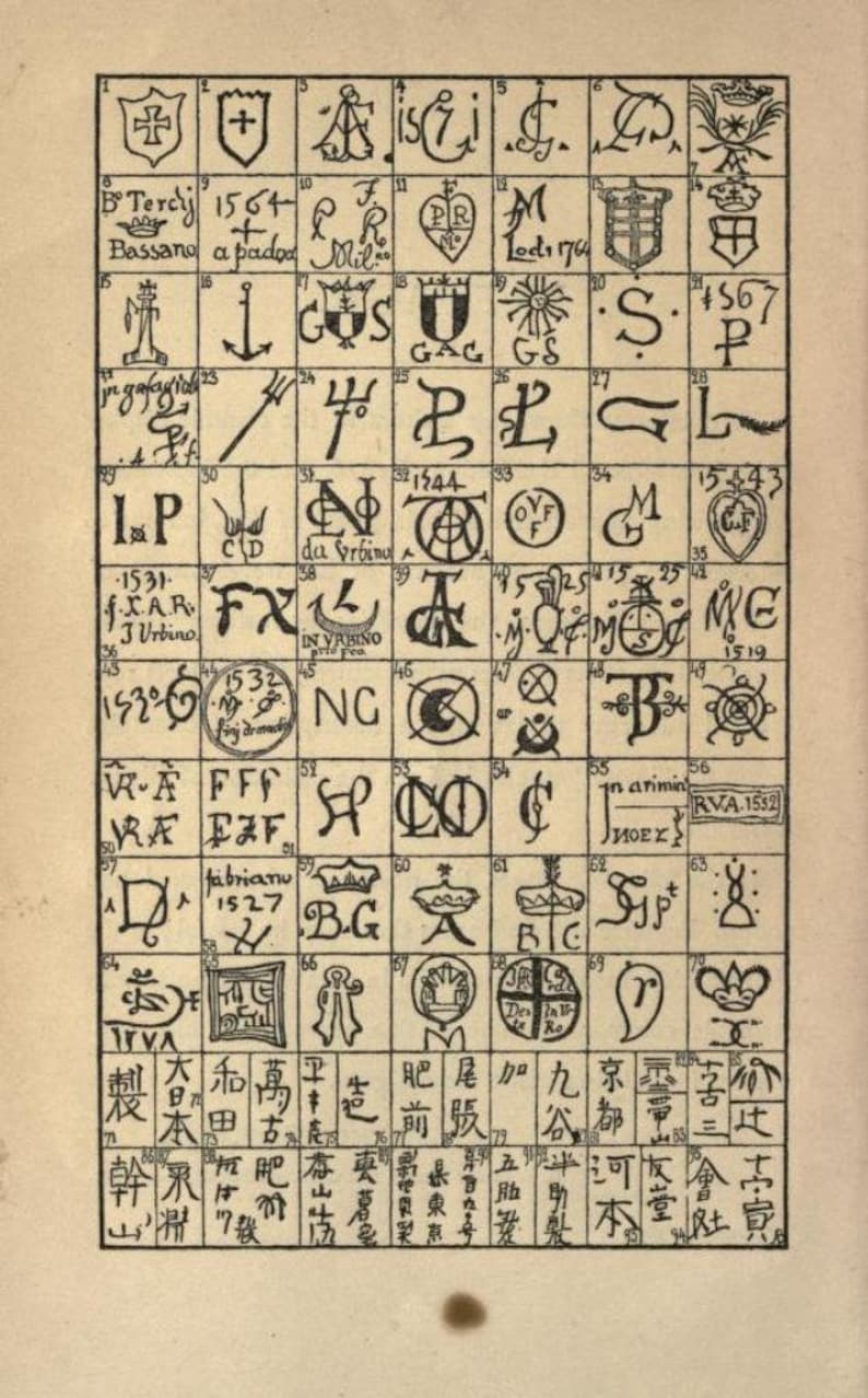 Op de afbeelding: Een zwart-wit raster met 72 vierkanten, elk met een ander symbool of markering. De symbolen zijn meestal letters, cijfers en geometrische vormen. Sommige van de vierkanten bevatten ook tekst, zoals "Tercy 1564 Bassano a padga" en "RVA. 1532".