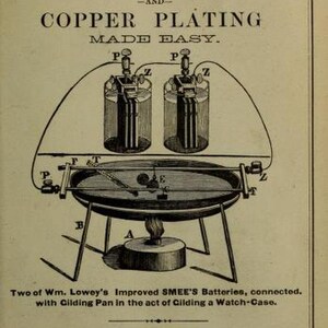 Peut inclure: Une illustration en noir et blanc d'un appareil pour le placage &agrave; l'or, &agrave; l'argent, au nickel et au cuivre. L'appareil comprend deux batteries, un bac de dorure et un support. Le texte "The Art of Gold, Silver, Nickel -and- Copper Plating Made Easy." est en haut de l'image. Le texte "Two of Wm. Lowey's Improved SMEE'S Batteries, connected. with Gilding Pan in the act of Gilding a Watch-Case." est sous l'illustration. Le texte "New York: Published by William Lowey, Manufacturer of Electro-Platers' Batteries & Supplies, of all kinds, 85 Nassau Street." est en bas de l'image.