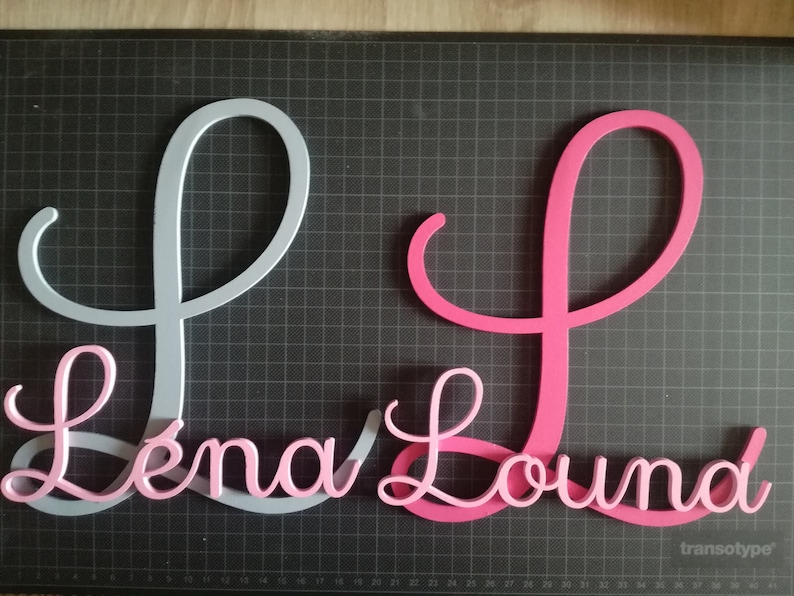 Prénom Décoration porte de chambre - Etsy France
