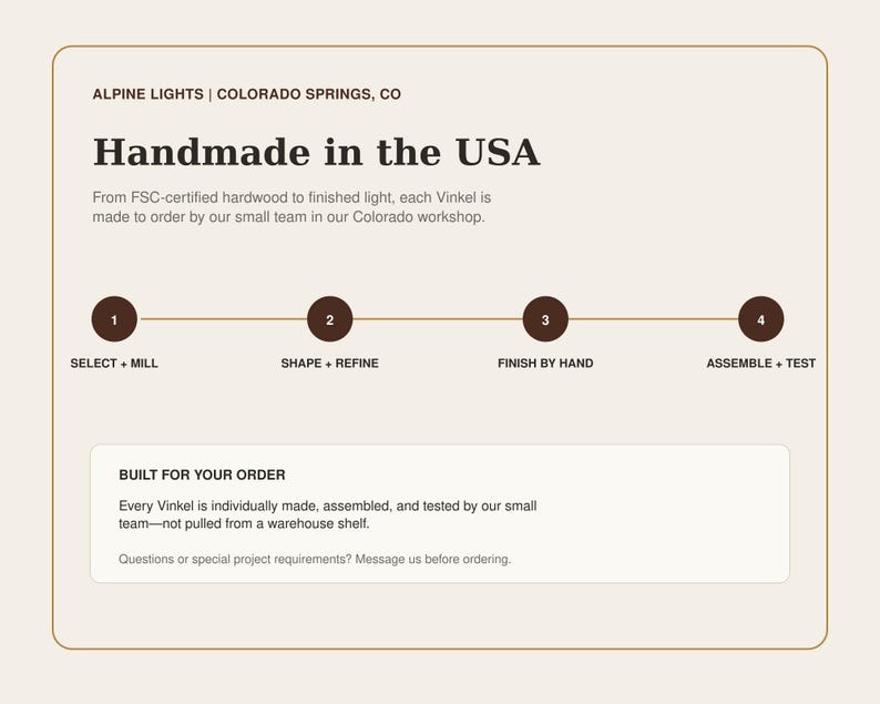 May include: An informational graphic with a light background and dark brown text. It states Alpine Lights | Colorado Springs, CO, Handmade in the USA, and details the four-step production process: Select + Mill, Shape + Refine, Finish by Hand, and Assemble + Test.
