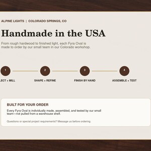 May include: A rectangular informational card with a cream background and dark brown text. It states Handmade in the USA, Alpine Lights, Colorado Springs, CO, and outlines a four-step production process: Select + Mill, Shape + Refine, Finish by Hand, Assemble + Test.