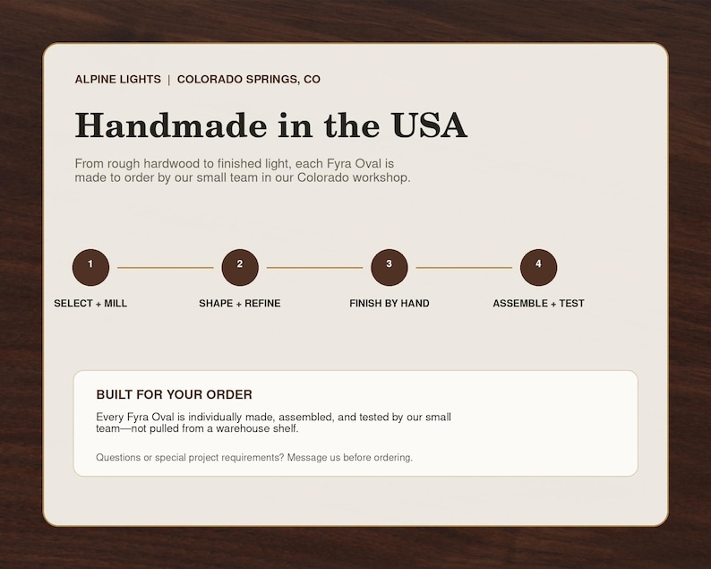 May include: A rectangular informational card with a cream background and dark brown text. It states Handmade in the USA, Alpine Lights, Colorado Springs, CO, and outlines a four-step production process: Select + Mill, Shape + Refine, Finish by Hand, Assemble + Test.