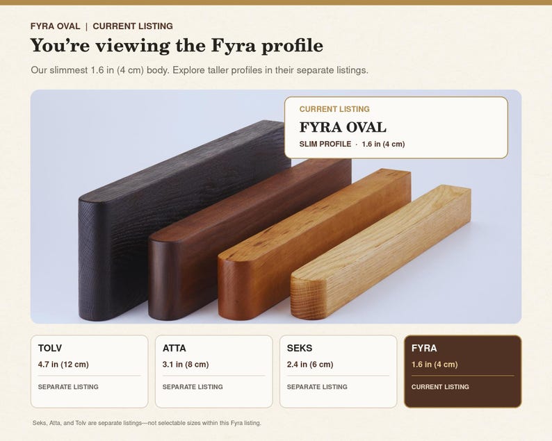 May include: Four wooden Fyra Oval profiles arranged in a row, ranging from dark brown to light natural wood. Text labels include Fyra Oval, Tolv 4.7 in, Atta 3.1 in, Seks 2.4 in, and Fyra 1.6 in. The image displays the slimmest 1.6 inch body profile.