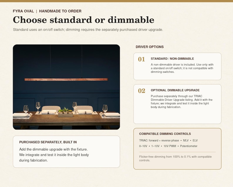 May include: A linear wooden pendant light fixture suspended over a dining table. The image includes text: FYRA OVAL, HANDMADE TO ORDER, Choose standard or dimmable, DRIVER OPTIONS, 01 STANDARD / NON-DIMMABLE, 02 OPTIONAL DIMMABLE UPGRADE, COMPATIBLE DIMMING CONTROLS.