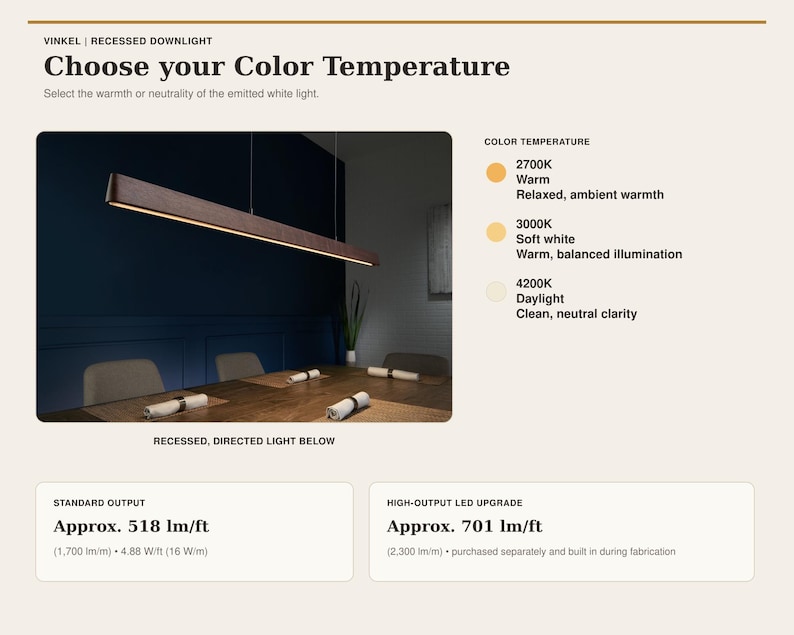 May include: A Vinkel recessed downlight linear pendant fixture with a dark wood finish, suspended over a dining table. The graphic displays color temperature options of 2700K, 3000K, and 4200K, alongside output specifications of 518 lm/ft and 701 lm/ft.