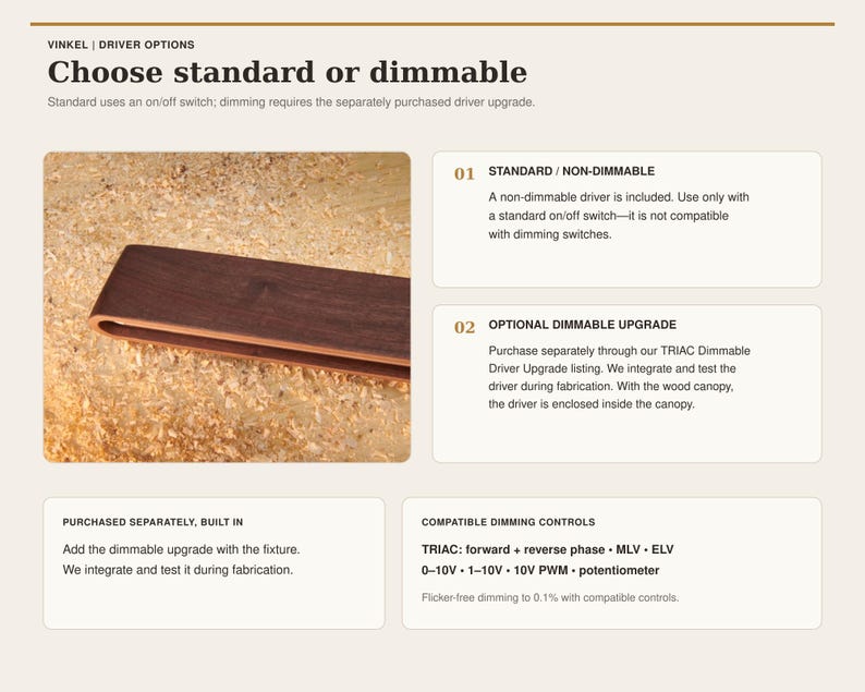 May include: An informational graphic titled VINKEL DRIVER OPTIONS: Choose standard or dimmable. It displays a dark brown wooden fixture component, and text boxes detailing standard non-dimmable drivers versus optional TRIAC dimmable upgrades.