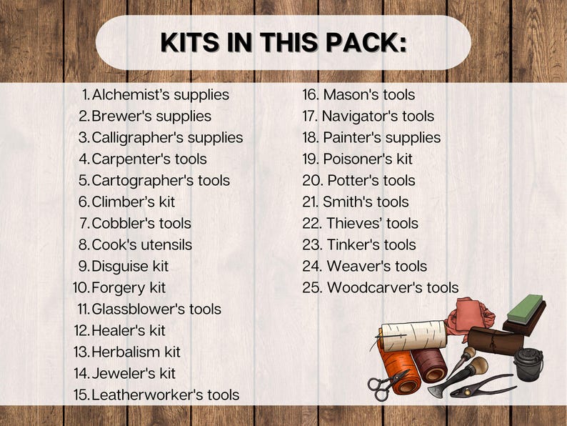 Dnd Artisan Tools, Supplies and Kits Equipment Cards 5E 2024, Dungeons ...