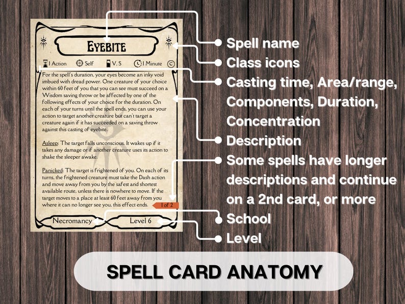 Dnd Warlock Spell Cards, Dungeons and Dragons Printable, D&D 5E 2014 ...