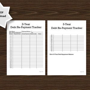 May include: A printable debt repayment tracker with two pages. The first page has a table with columns for debt name, minimum payment, expected payment date, actual payment, balance left, and notes. The second page has a table with rows numbered 1 through 36 and columns for each month of the year. The text "End of 3-Year Debt Repayment Balance:" is at the bottom of the second page.