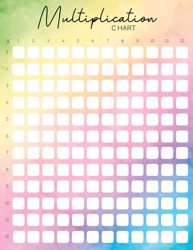 Chart To Learn Math Multiplication Chart to Learn Math Multiplication Table With Math ...